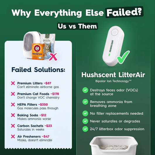 Hushscent LitterAir